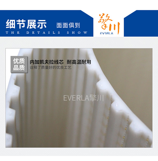 超寬環(huán)形接駁凱芙拉線芯PU<a href='http://m.yiemit.com/' target='_blank'><u>同步帶</u></a>