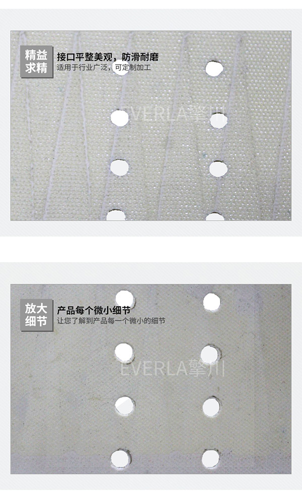 PVC食品級(jí)輸送帶