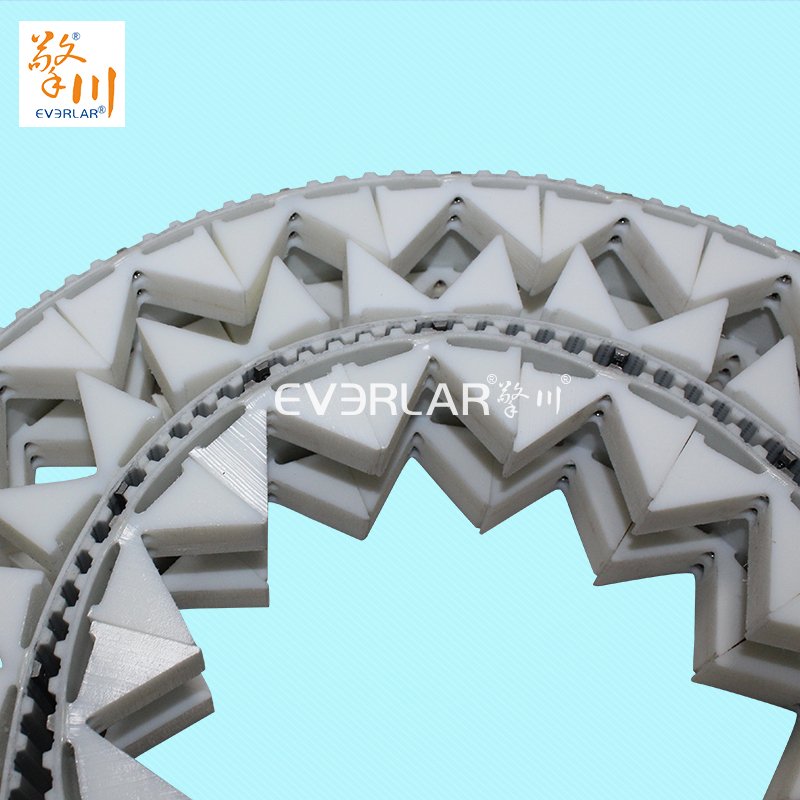 <a href='http://m.yiemit.com/' target='_blank'><u>pu同步帶</u></a>