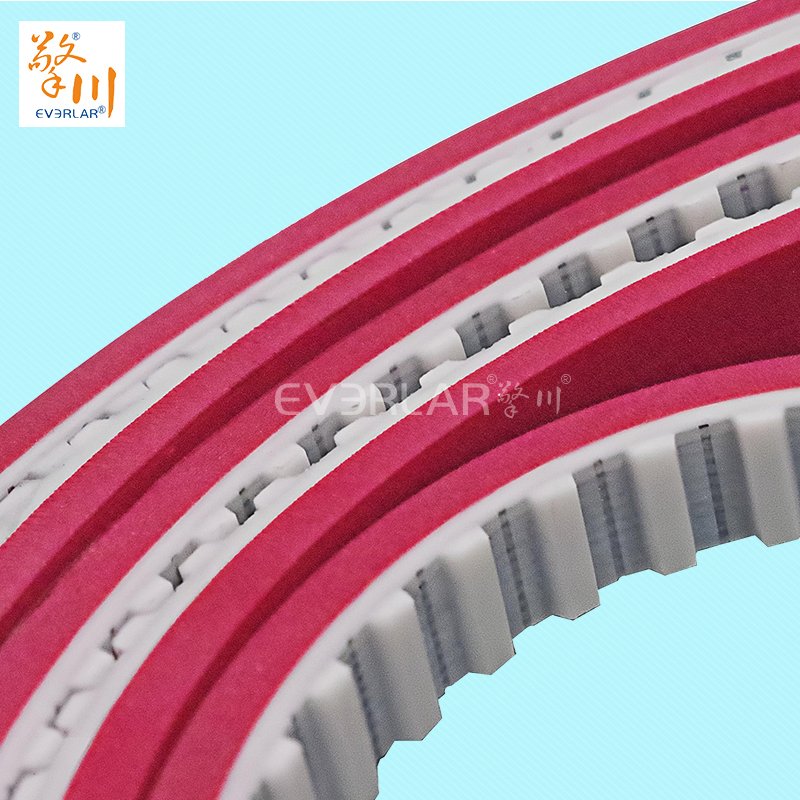 <a href='http://m.yiemit.com/' target='_blank'><u>同步帶</u></a>