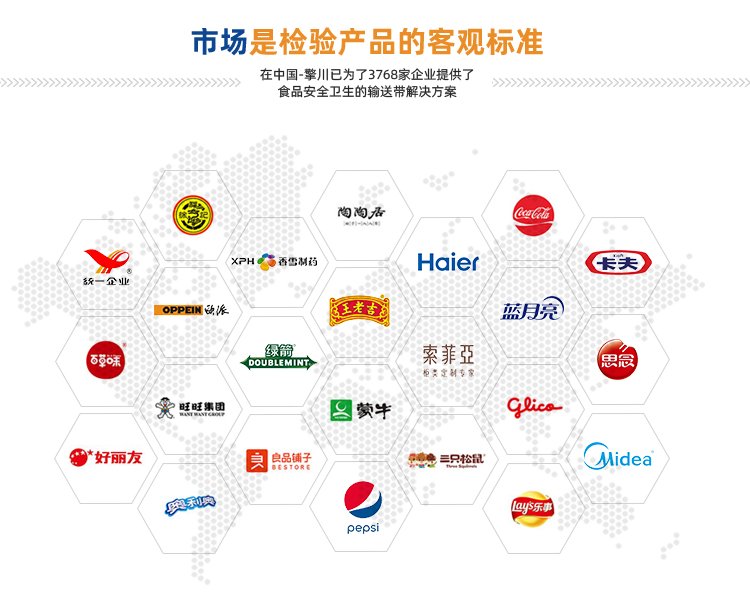 PU同步帶加開槽打孔綠布