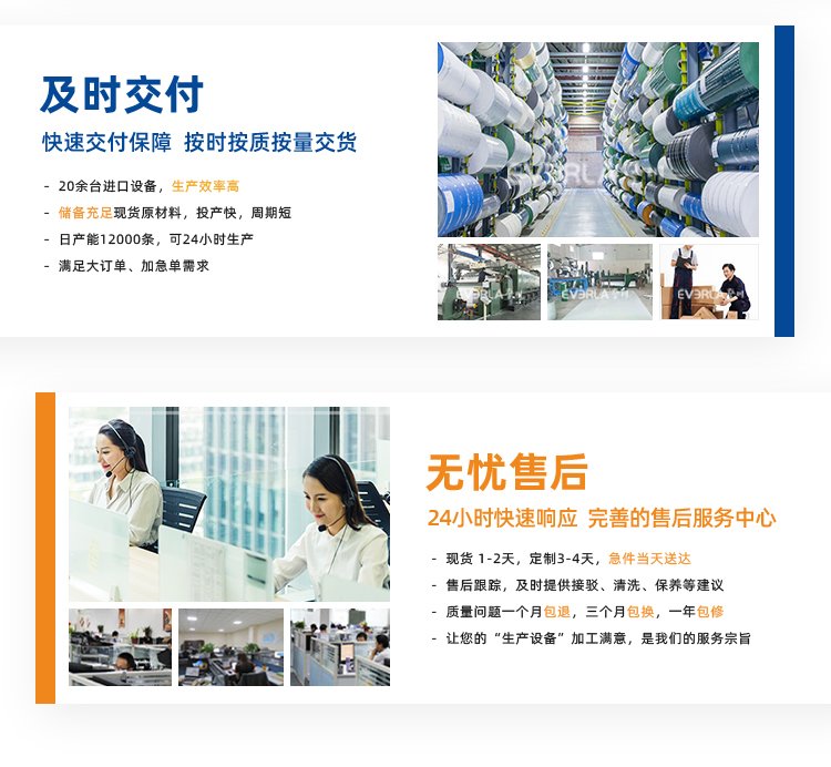 橡膠同步帶加黃膠開槽打孔