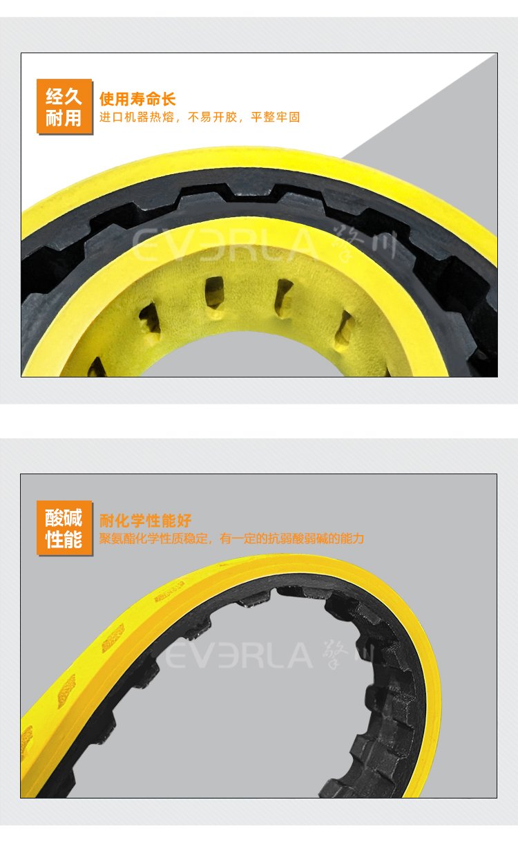 橡膠同步帶加黃膠開槽打孔