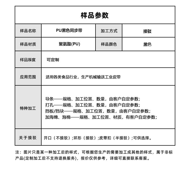 黑色PU<a href='http://m.yiemit.com/' target='_blank'><u>同步帶</u></a>