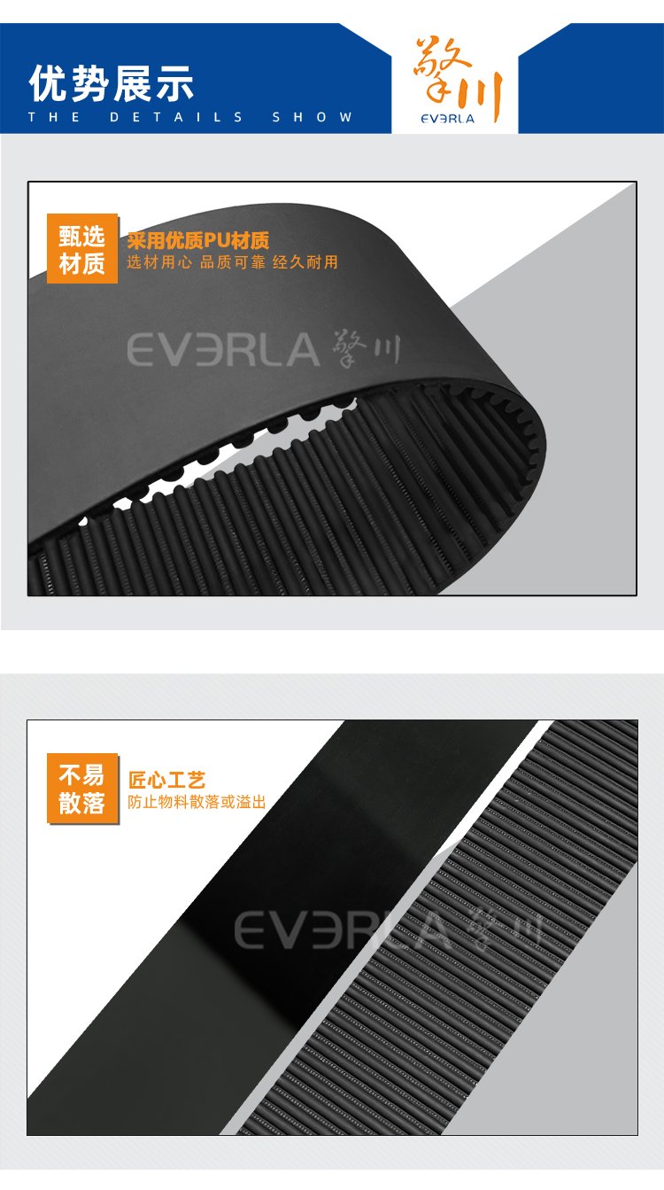 黑色PU<a href='http://m.yiemit.com/' target='_blank'><u>同步帶</u></a>