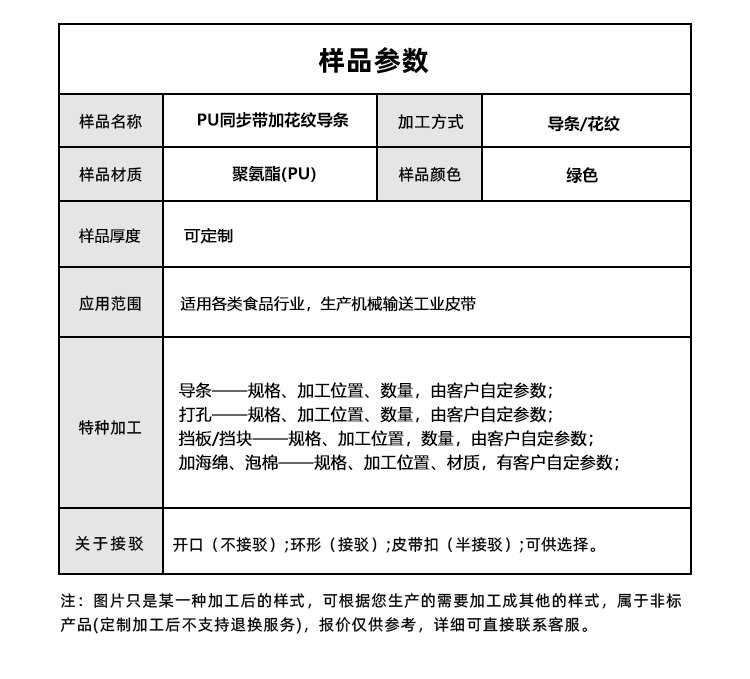 PU同步帶加花紋導(dǎo)條