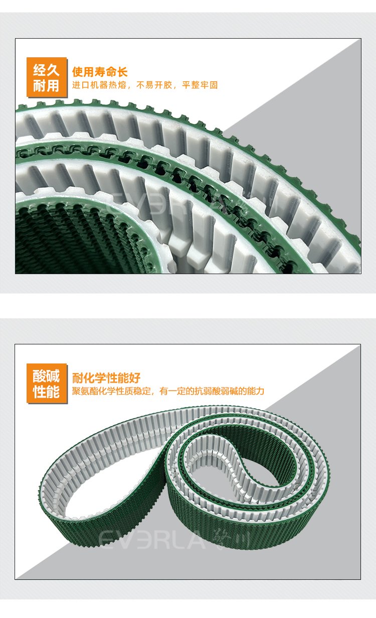 PU同步帶加花紋導(dǎo)條