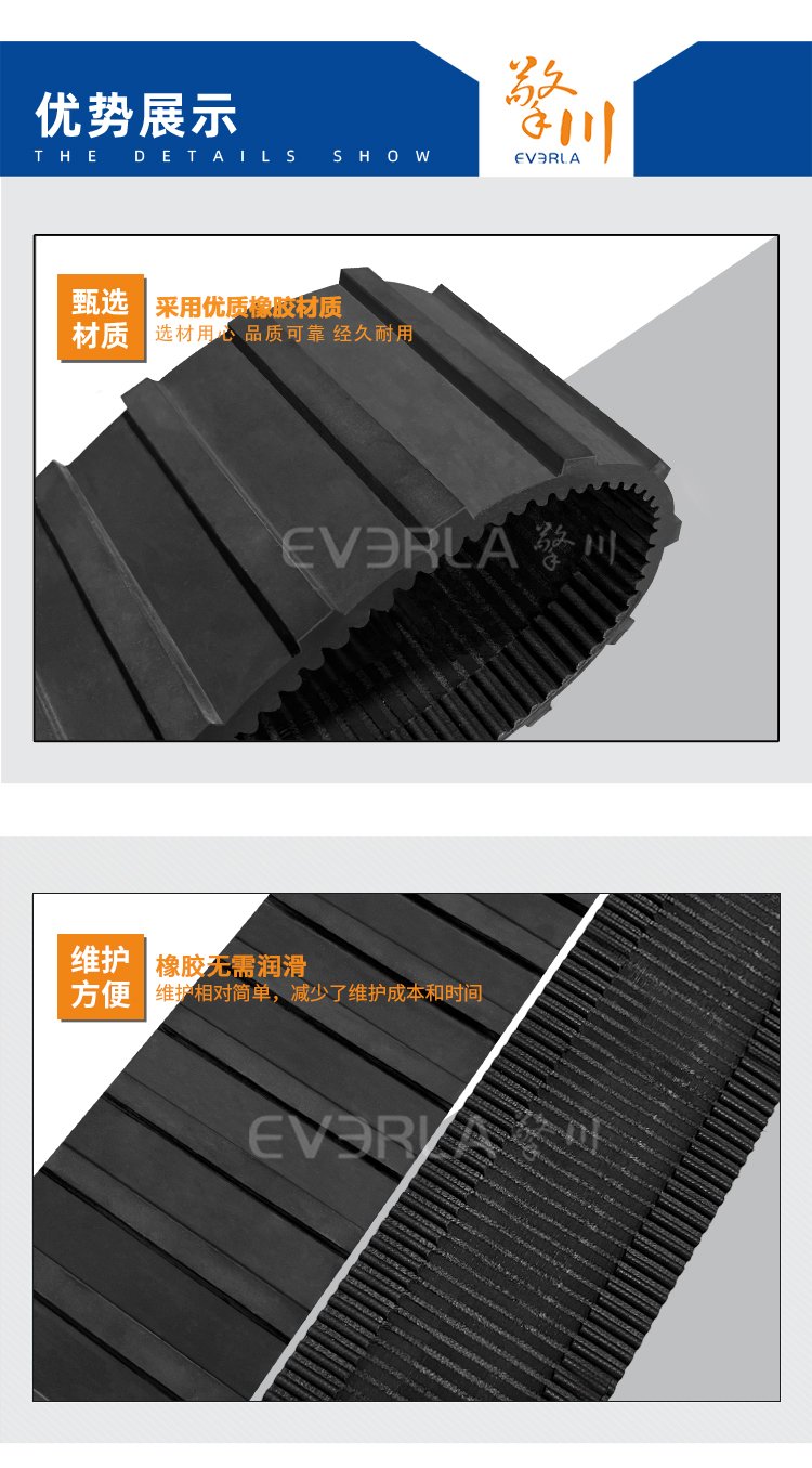 橡膠同步帶開槽