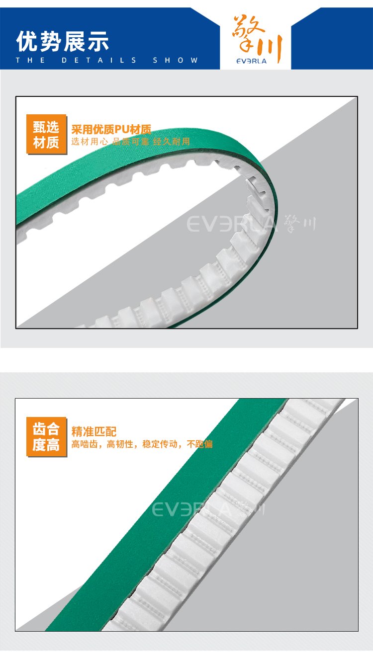 PU同步帶加綠布