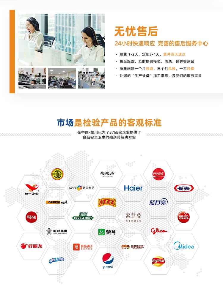 PU同步帶加綠布發(fā)泡膠