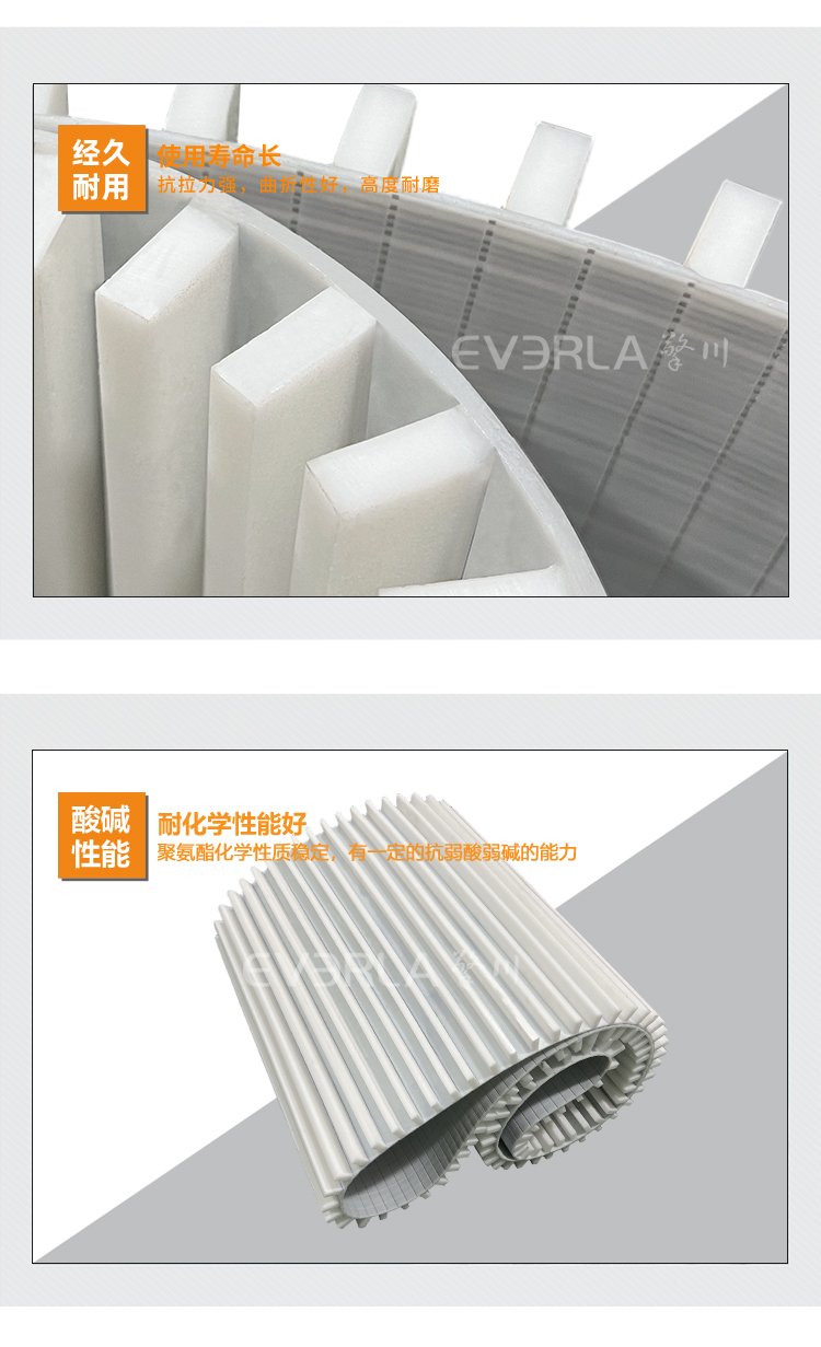 PU鋼絲平面同步帶加擋板