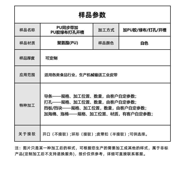 PU同步帶加PU膠綠布打孔開槽