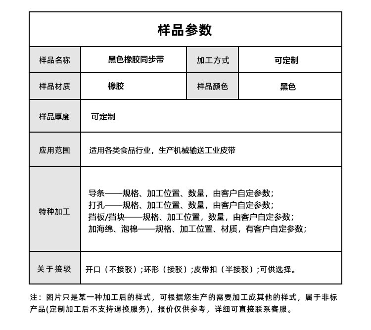 黑色橡膠同步帶