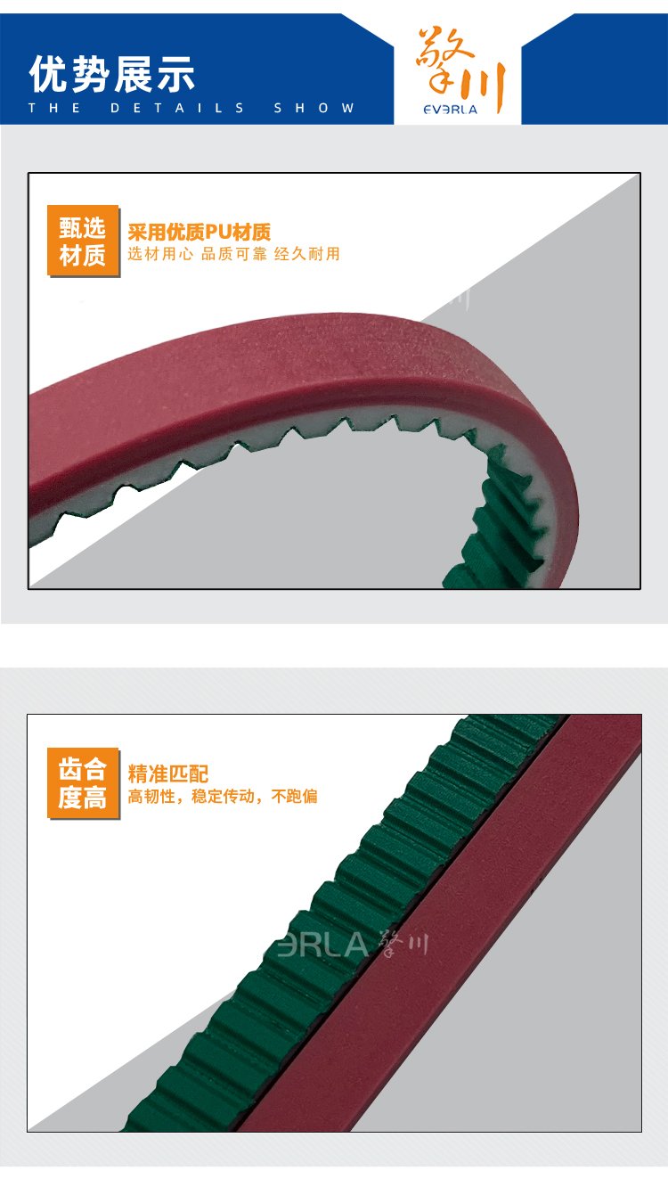 PU同步帶加綠布紅膠