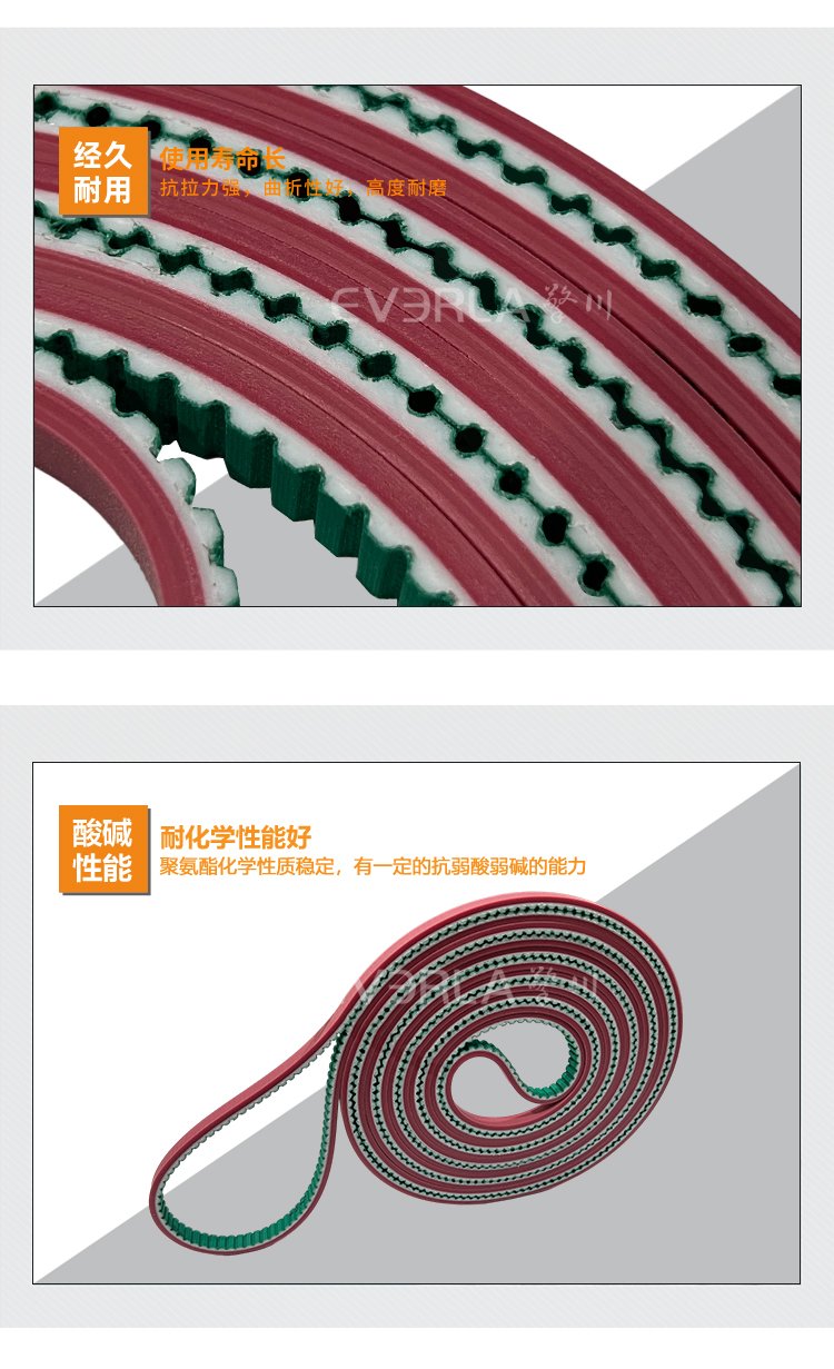 PU同步帶加綠布紅膠