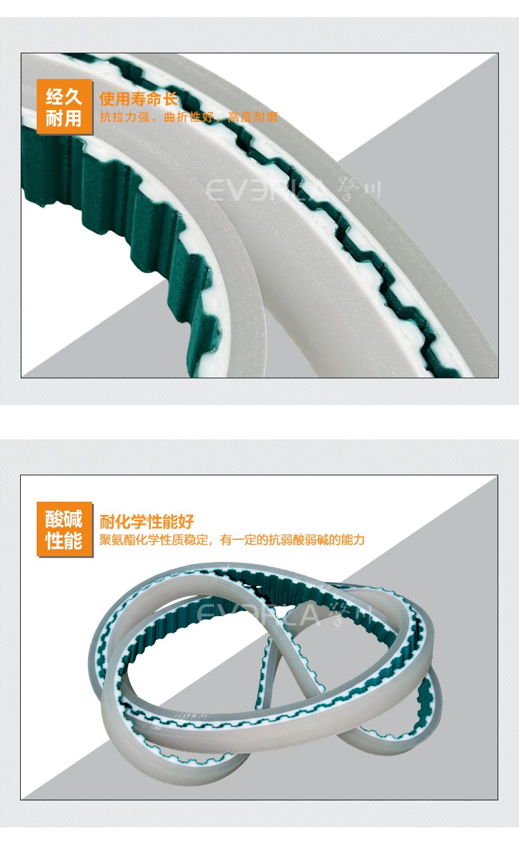 PU同步帶加PU膠綠布