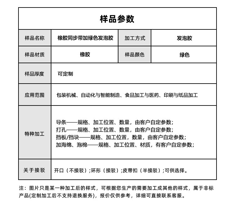 橡膠<a href='http://m.yiemit.com/' target='_blank'><u>同步帶</u></a>加綠色發(fā)泡膠